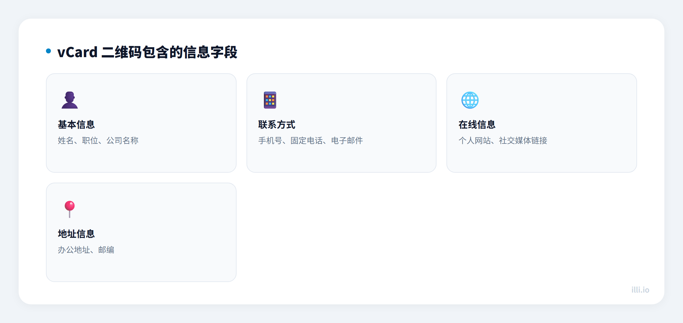 how-to-create-vcard-qr-code-vcard-fields