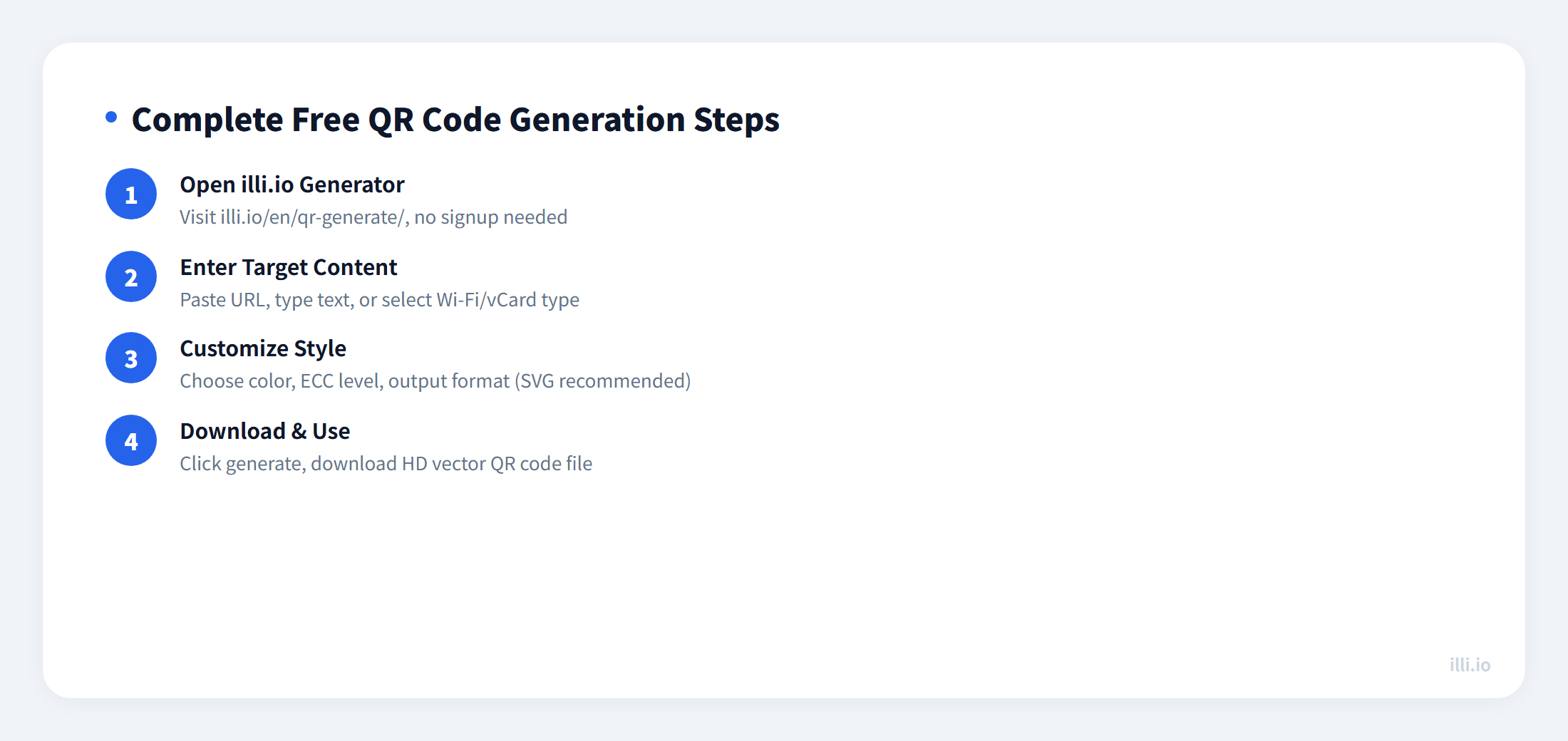 Free QR generation steps