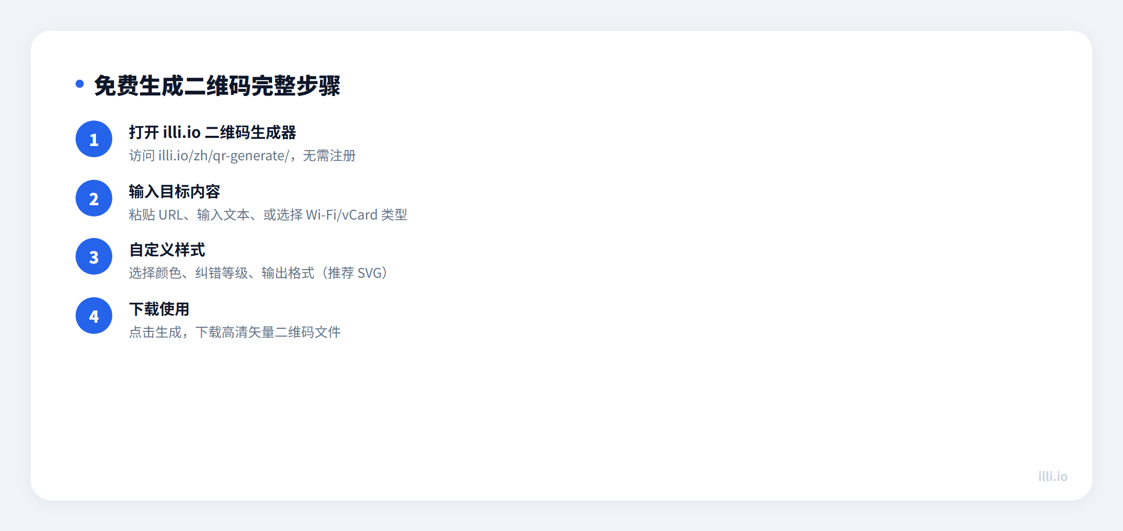免费生成二维码步骤