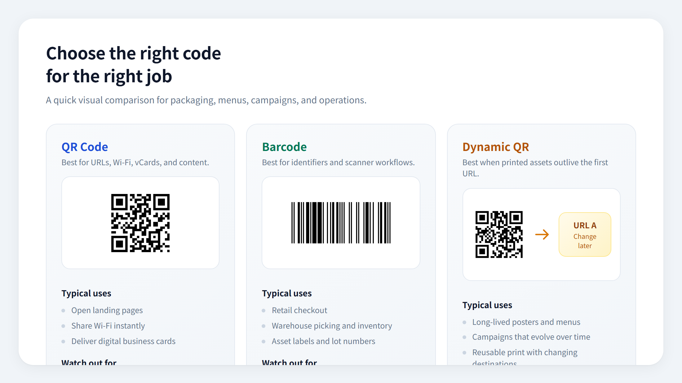 Barcode guide illustration