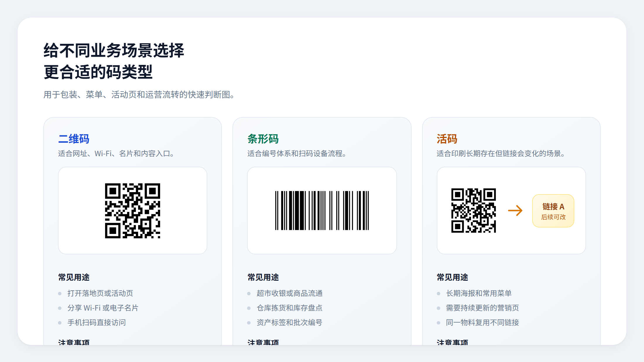 Barcode guide illustration