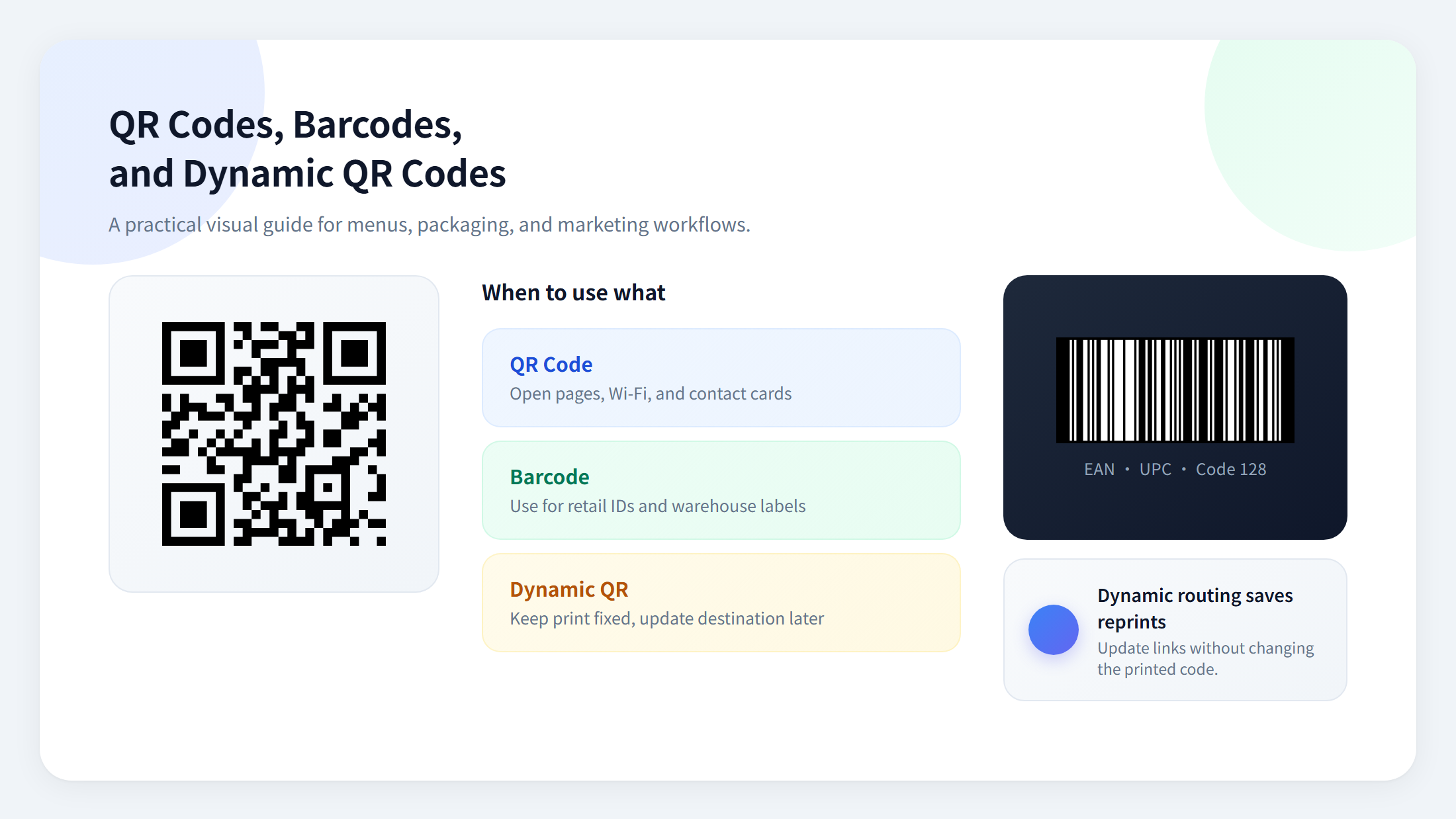 QR code guide illustration