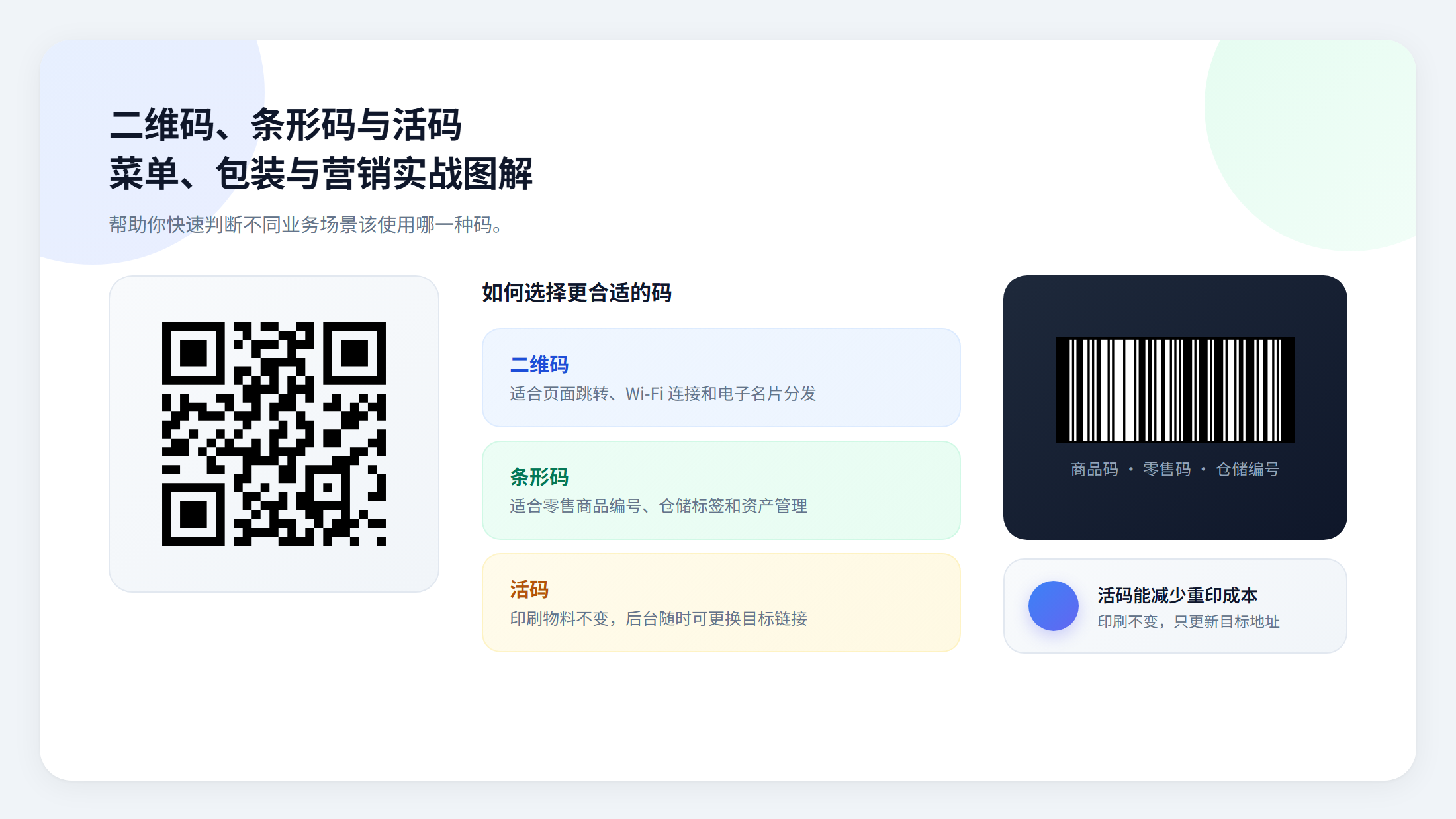 QR code guide illustration