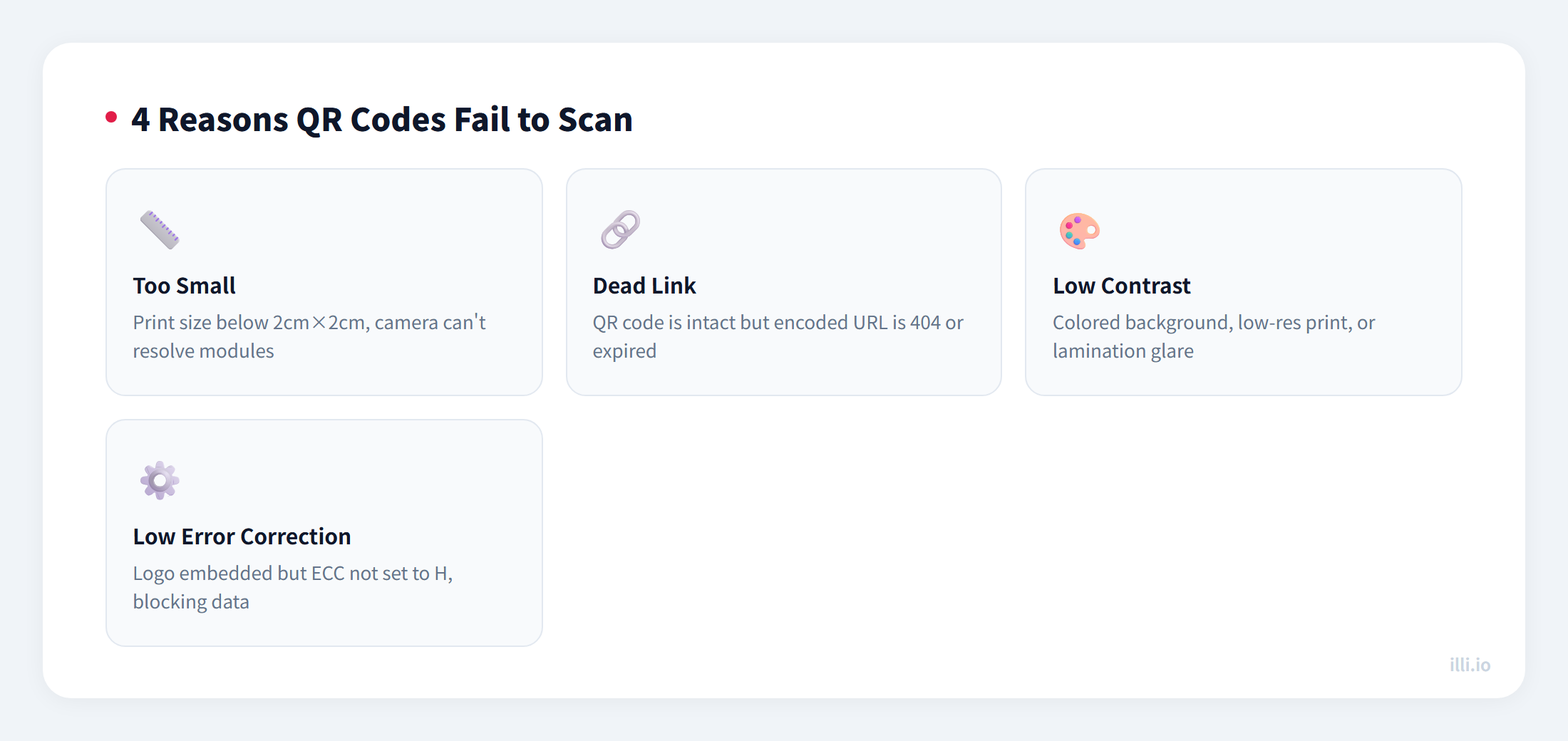 QR scan failure causes