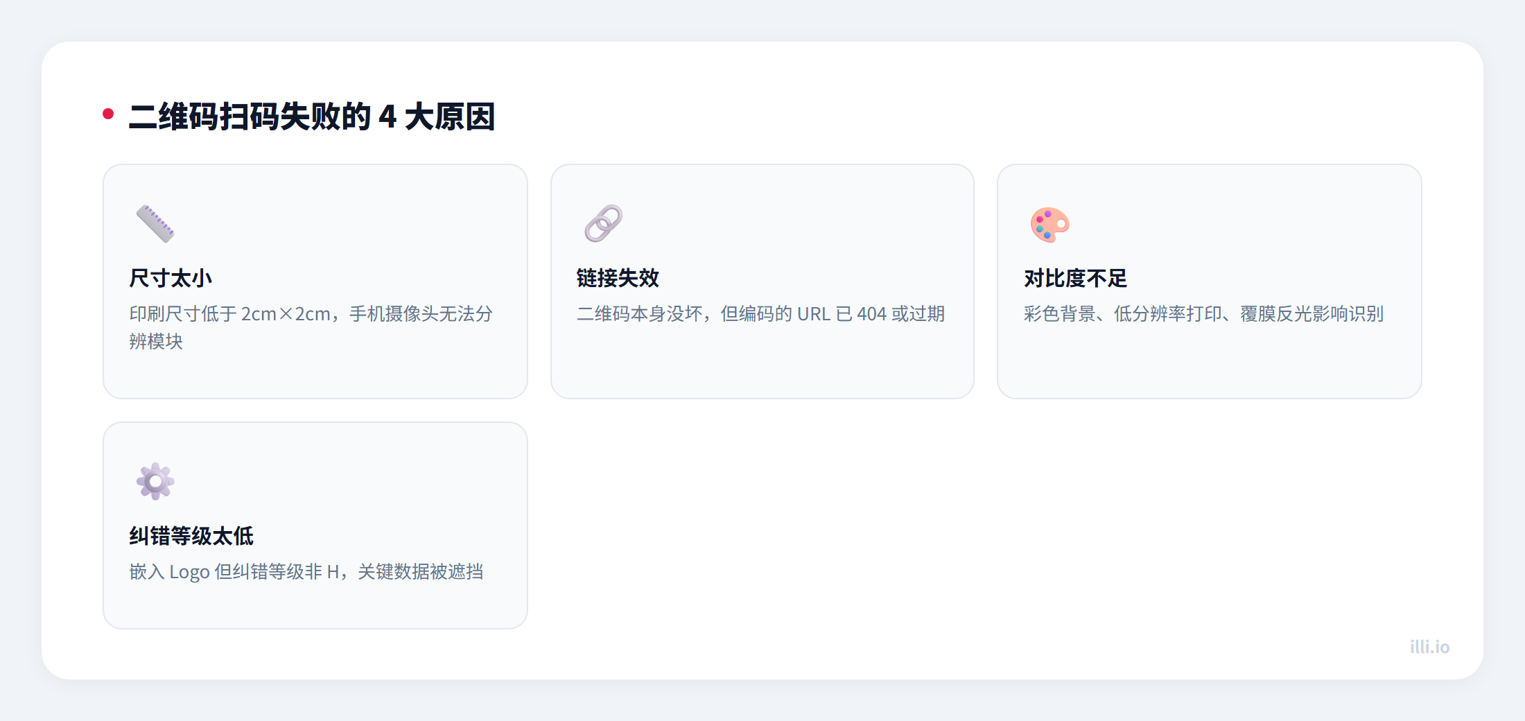二维码扫码失败原因