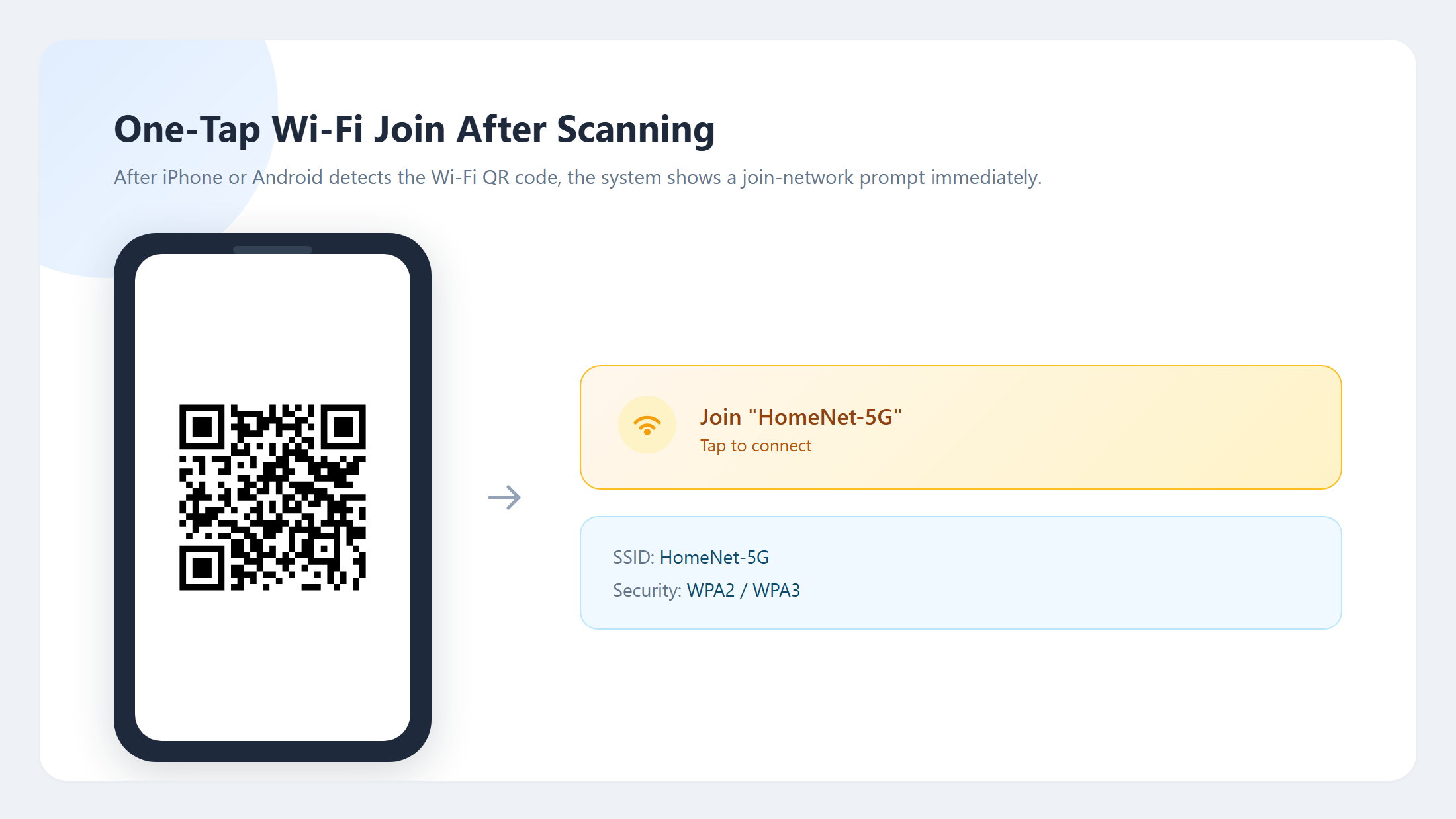 Smartphone Scanning Wi-Fi QR Code